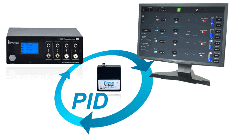 OB1 microfluidic flow control PID