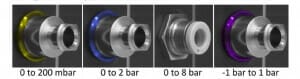 microfluidic flow control pressure range