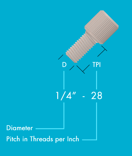 Microfluidic-Fittings-And-Plugs-Thread-Size-Inch