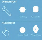 Microfluidic-Fittings-Tubings-Adapters-Definitions-Geometry-Fingertight-Wrenchtight