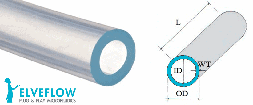 Teflon Tubing Size Chart