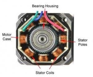 microfluidic syringe pump motor step