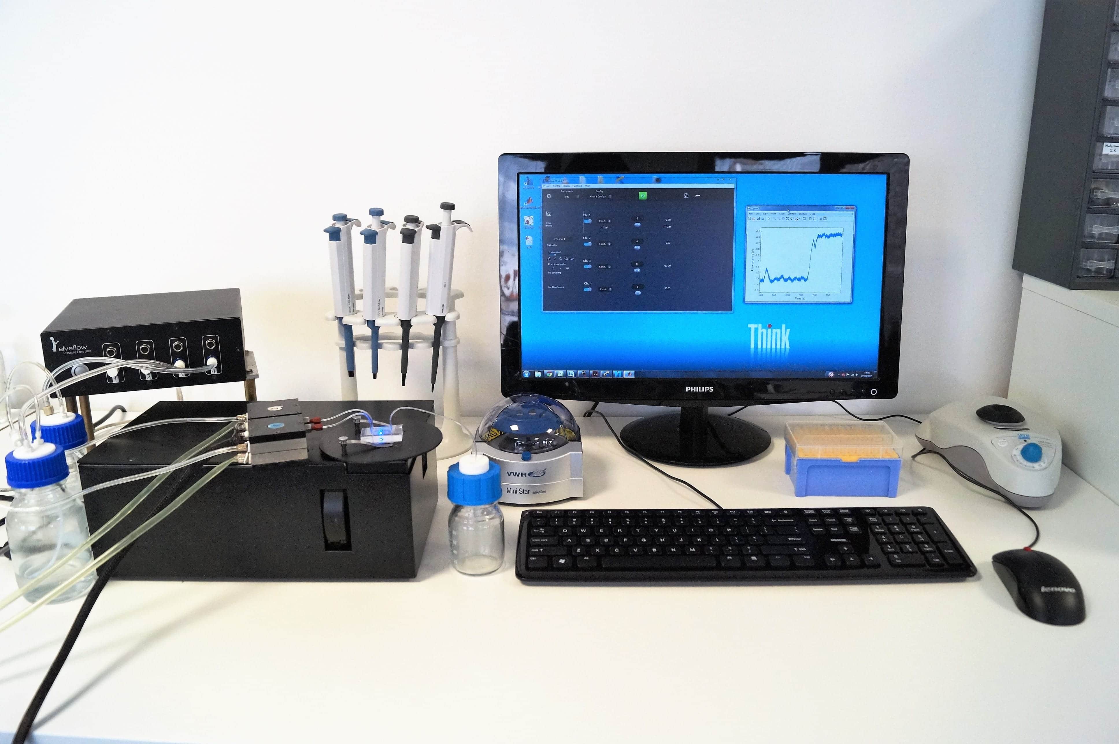 fluorescence detection for microfluidic device 8