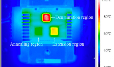 Heating and Temperature Control in Microfluidic Systems infrared