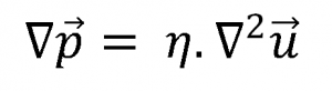 Navier-Stokes Equation simplified