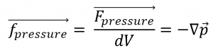 Navier-Stokes Equation4 - Pressure force fluid
