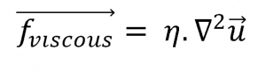 Navier-Stokes Equation7 - viscous force