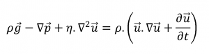 Navier-Stokes Equation8
