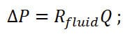 microfluidic nanofluidic flow control equation concept of fluidic resistance