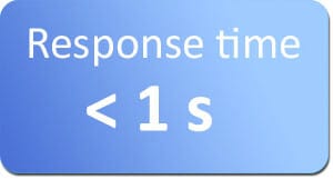 response time microfluidic flow control system