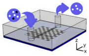 Autonomous micromagnets for microfluidic particle sorting