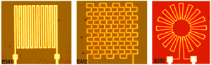 Electromagnets for microfluidic particle positioning