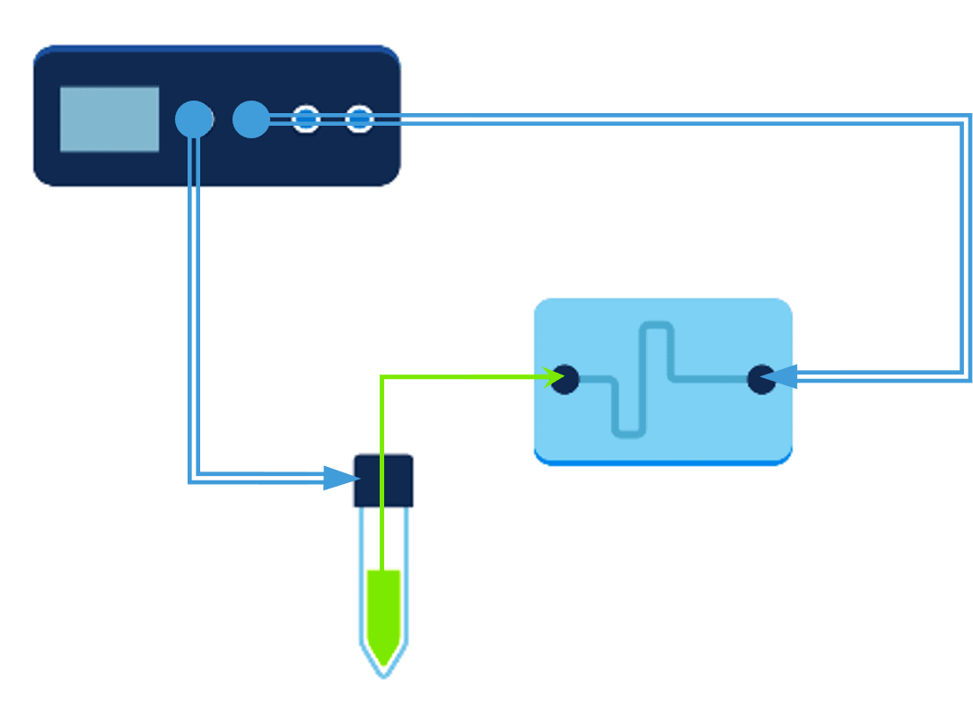 avoid air bubbles Dissolve air bubbles inside the microfluidic chip with pressure controller