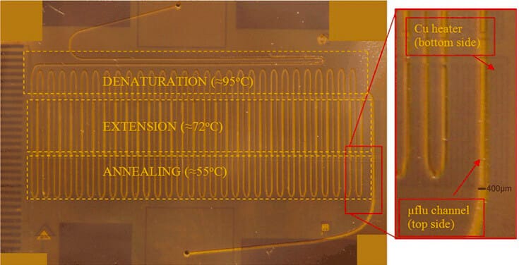 Microfluidic PCR, qPCR, RT-PCR & qRT-PCR_Flow Through-Continous Flow PCR