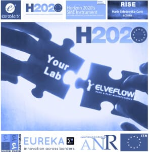 H2020 microfluidics partner research consortium UE grant