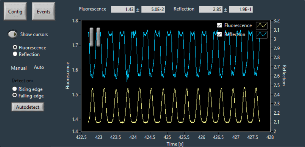 fluorescent droplets OPTOREADER - OPTICAL DETECTION FOR MICROFLUIDICS software