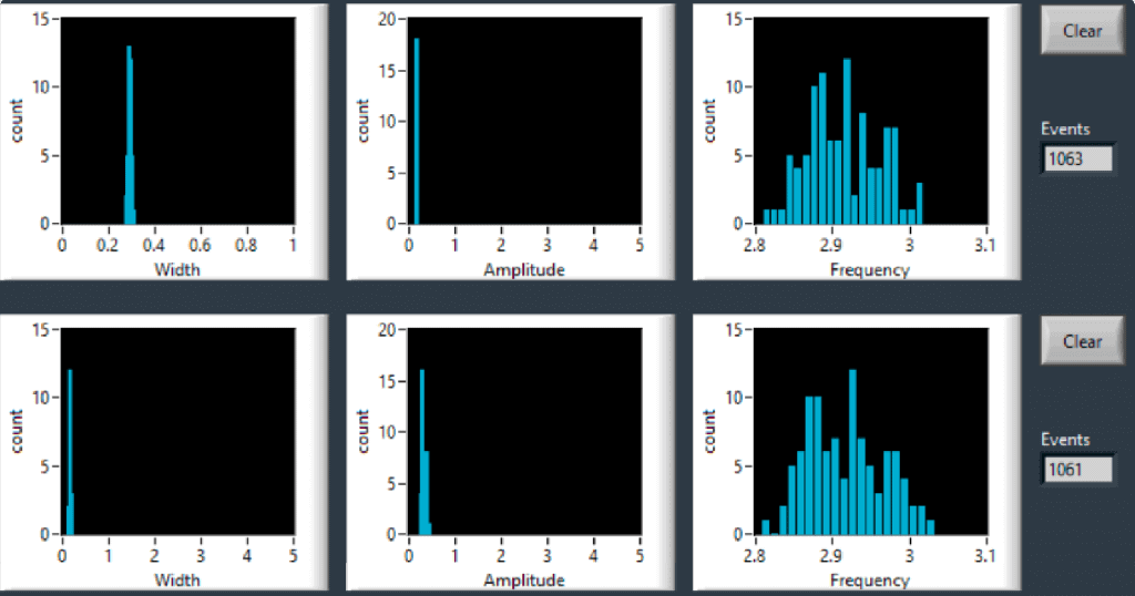 OPTOREADER - OPTICAL DETECTION FOR MICROFLUIDICS software real-time statistical fluorescent droplets