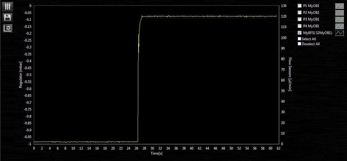 coriolis flow sensor