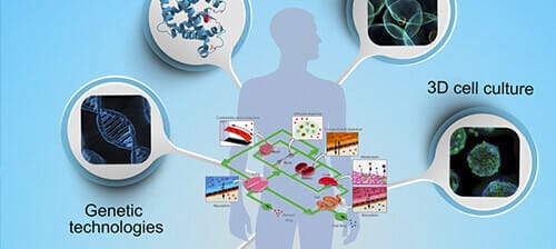 Pillarcell-microfluidic-system-for-stem-cell-differentiation-556sq