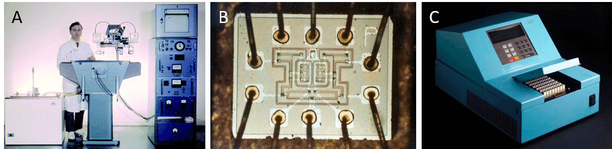 Capillary electrophoresis-History Microfluidics-Elveflow-NBIC Valley-Startup-Innovation-Technology