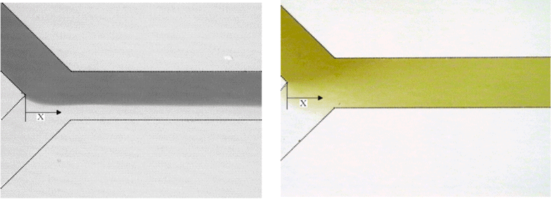 Diffusion-Magnetic fluids and microfluidics-Elveflow-NBIC Valley-Startup-Innovation-Technology