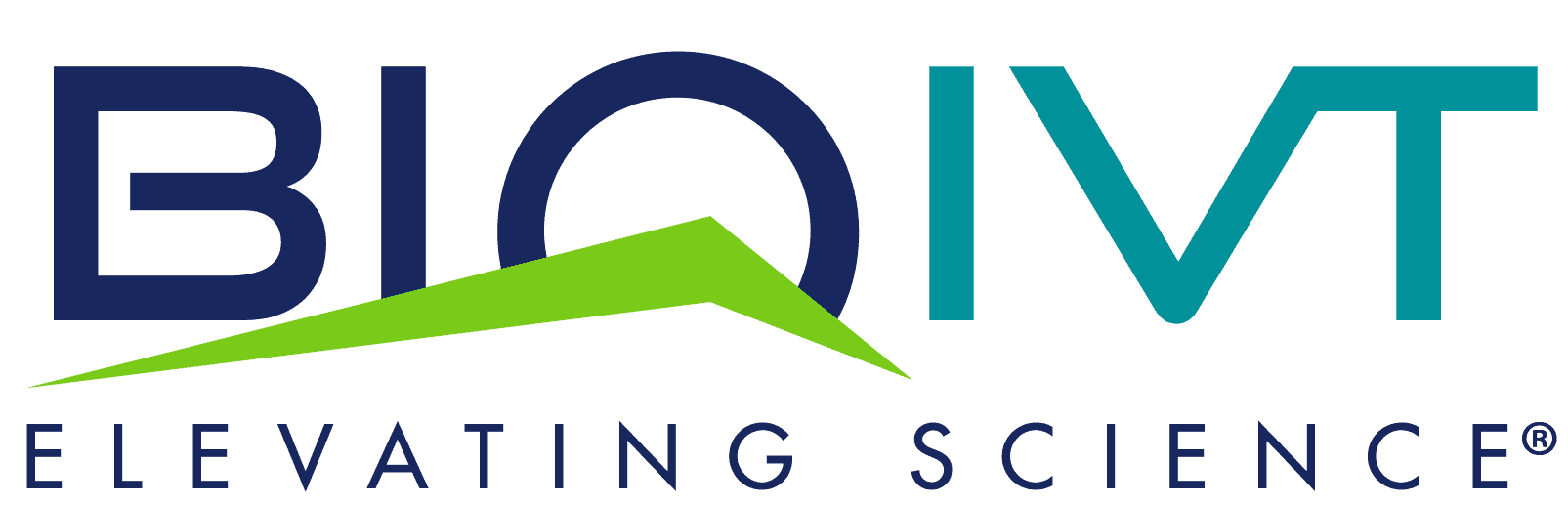 Organonchip companies a quick overview Elveflow