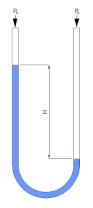 Microfluidics flow control   Fig 2