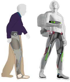 exosuit-exoskeleton-soft-robot-robotics-softbot-softrobot-microfluidics-pressure-control