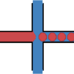 microfluidic flow focusing cross junction