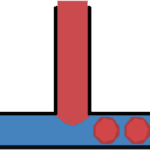 microfluidic flow focusing cross junction b