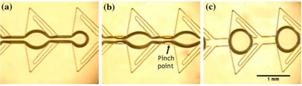 microreactors-microfluidics-in-chemistry-a-review-channel-geometry