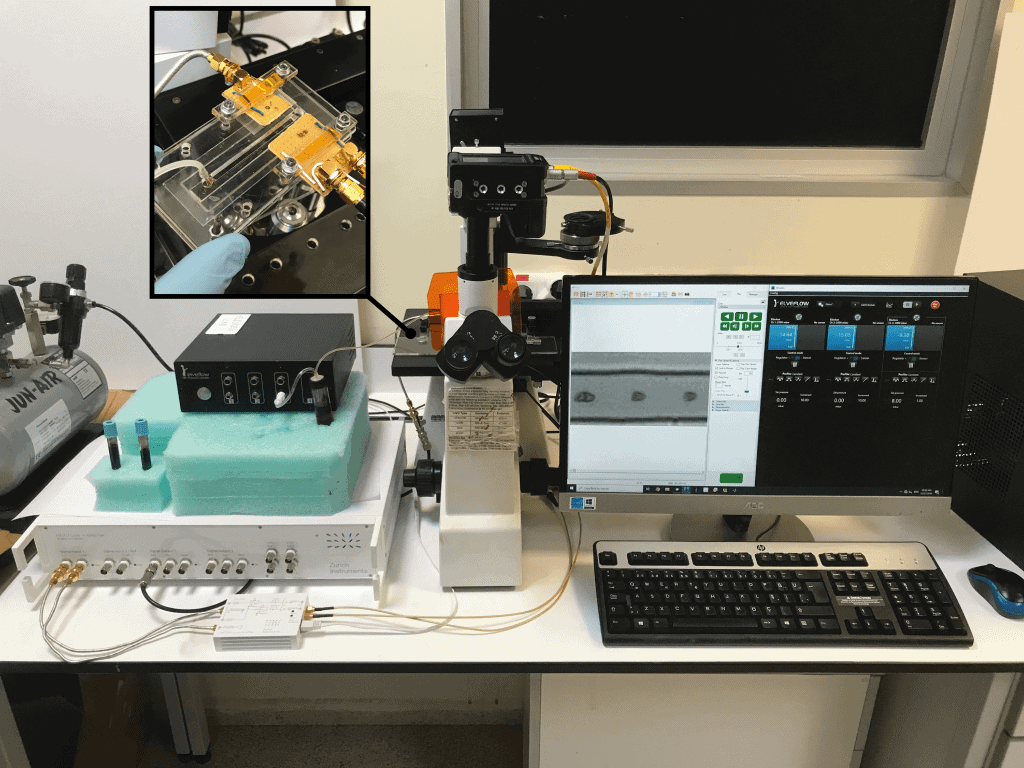 Fig 2. Impedance-based viscoelastic flow cytometry set-up. Courtesy of Caglar ELbuken.