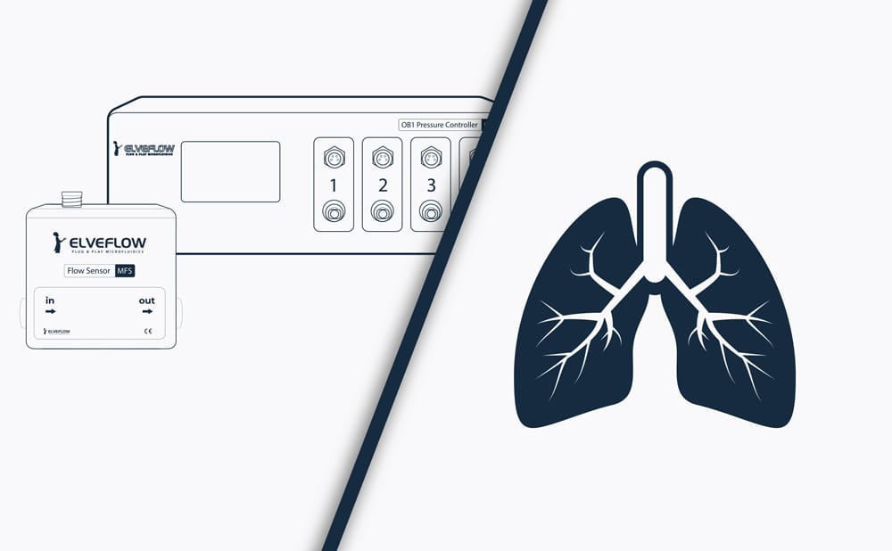 02 ORGAN ON CHIP SYSTEM ELVEFLOW MICROFLUIDICS