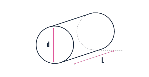 Cylindrical channel