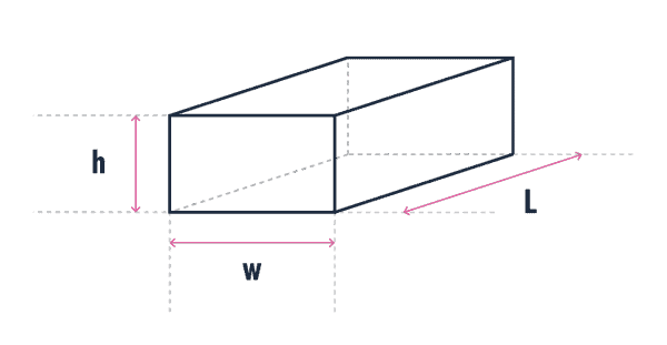 Rectangular channel