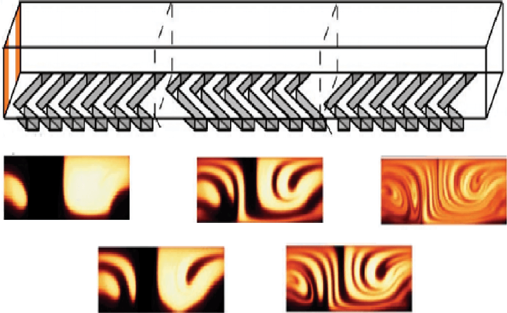 Herringbone micromixer pilot pack Beta innovation Elveflow