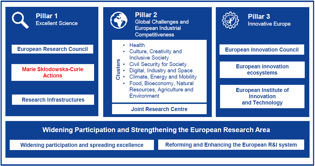 Perfect horizon 1 0 17 torrent Perfect horizon 1 0 17 torrent