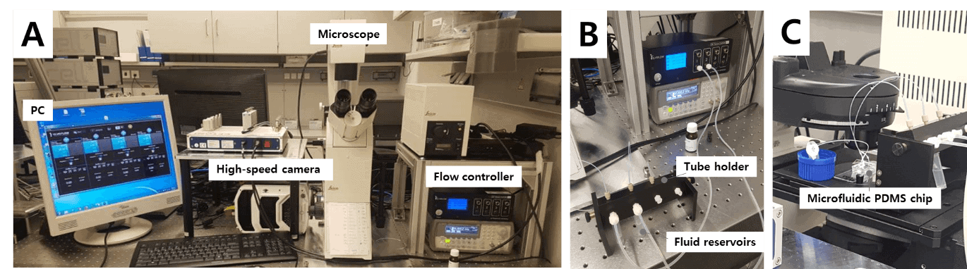 microcapsules exp setup