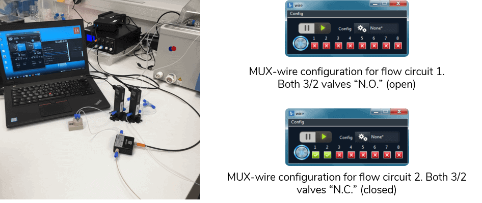 Microfluidic set up medium recirculation elveflow