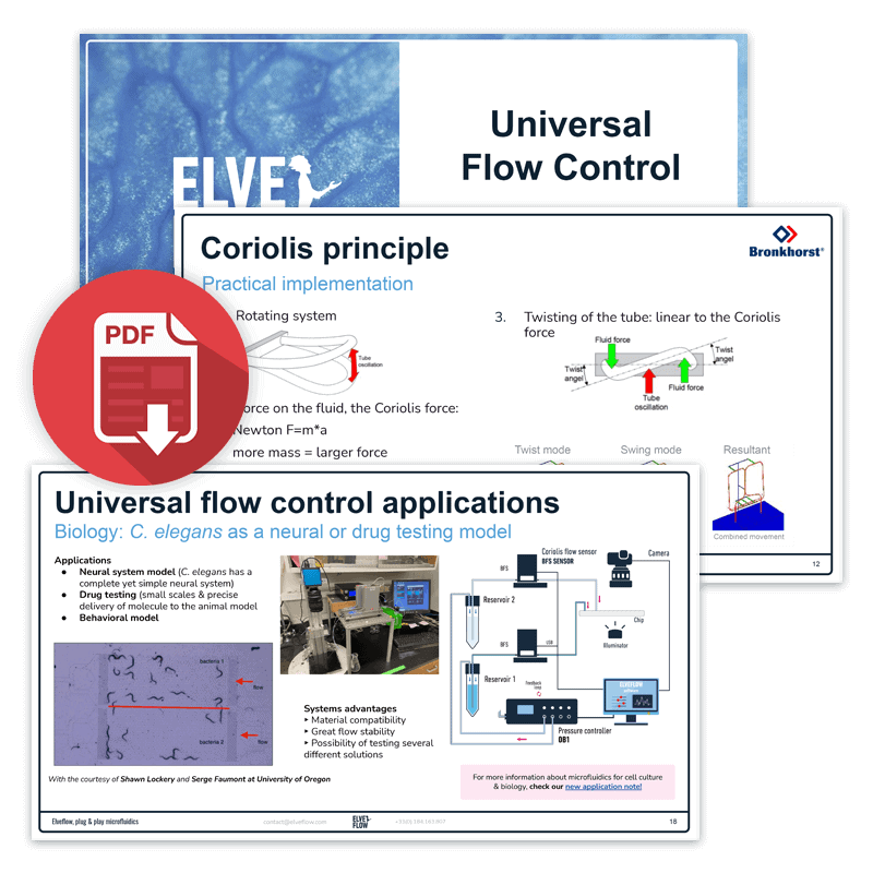 inar Universal Flow Control Elveflow