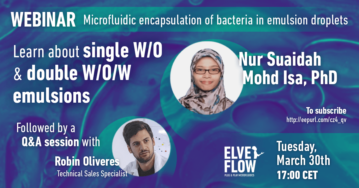 Infographie webinar Encapsulation of bacteria in emulsion droplets Elveflow