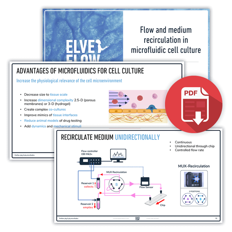 Webinar - Flow and medium recirculation in microfluidic cell culture -  Elveflow