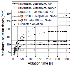 deep bone ablation fig 4 1