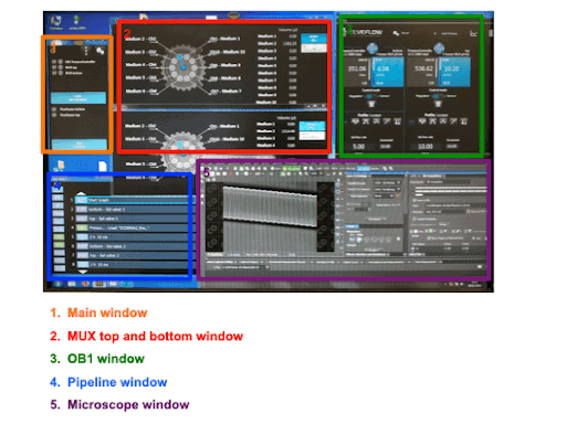 How to study bacteria ESI Interface