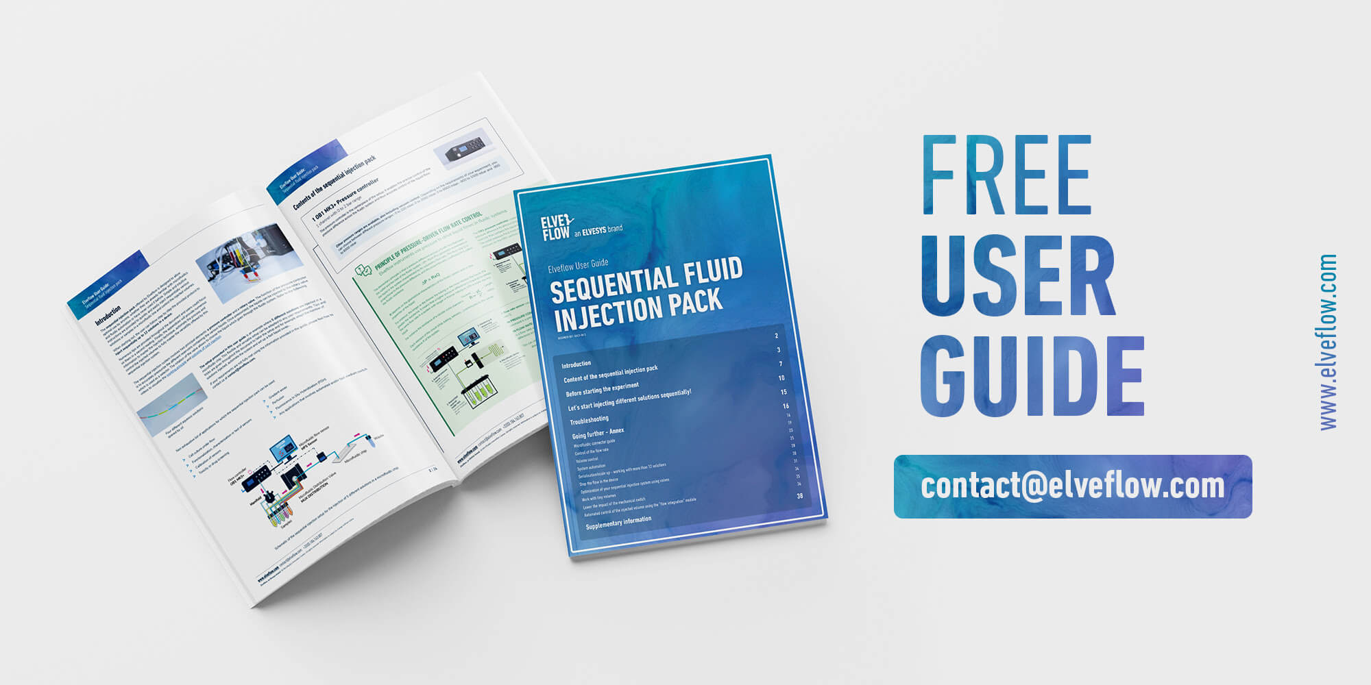 Userguide Fluid Sequential Injection