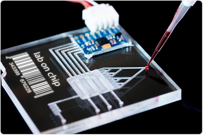 Microfluidic cell culture 2