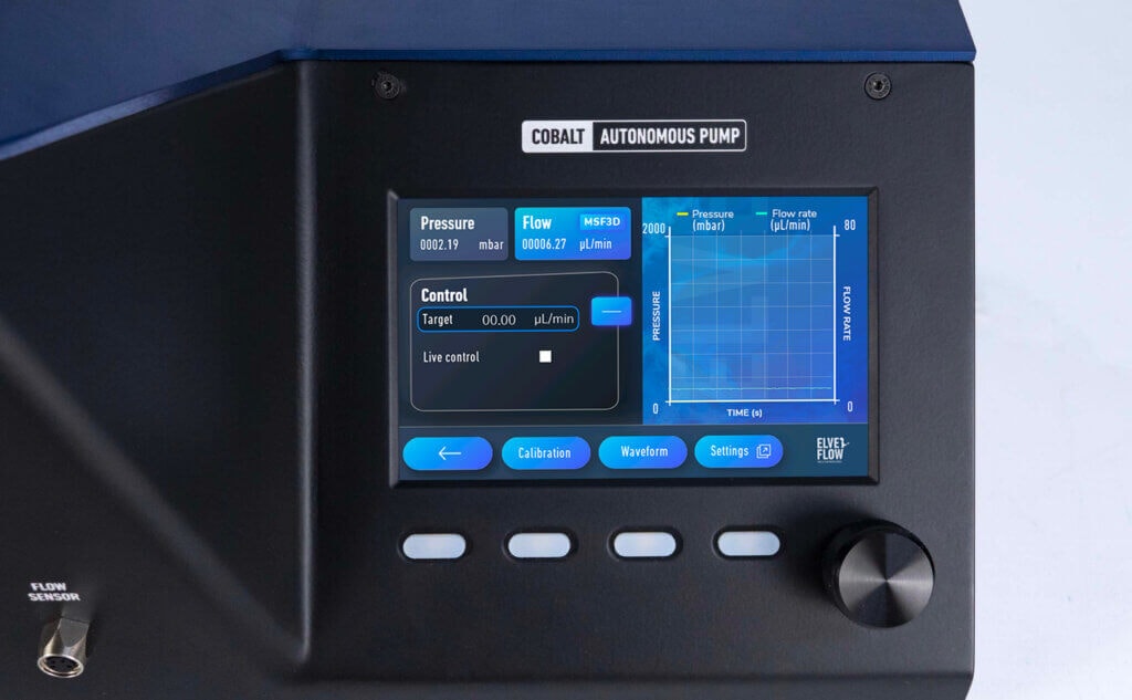 Cobalt embeded screen autonomous pump scaled