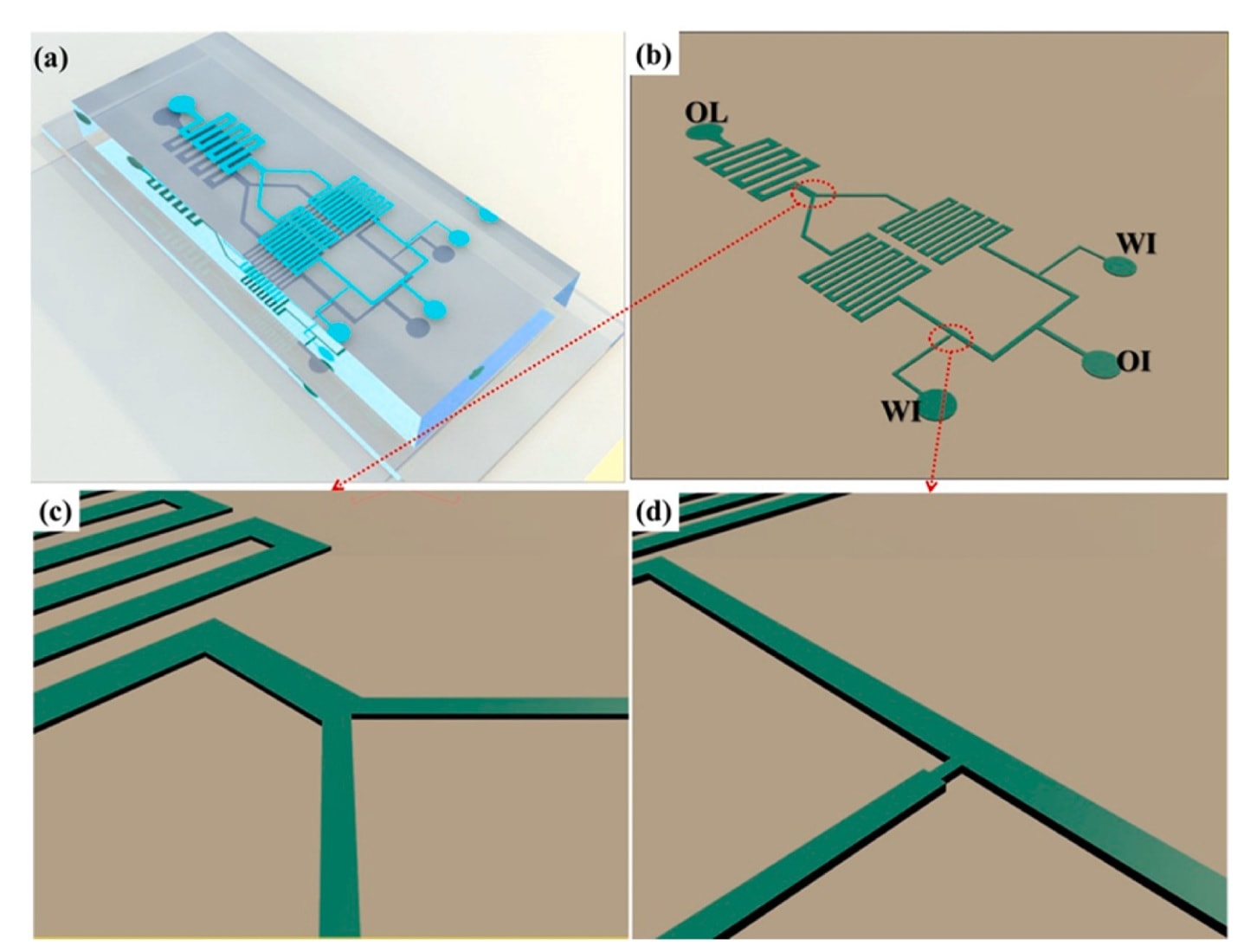 Schematic of microfluidic droplet device for chemical synthesis