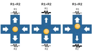 Different inlets in a particle trap