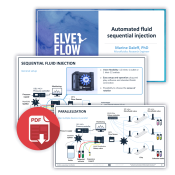 PDF extract Automated Sequential Injection